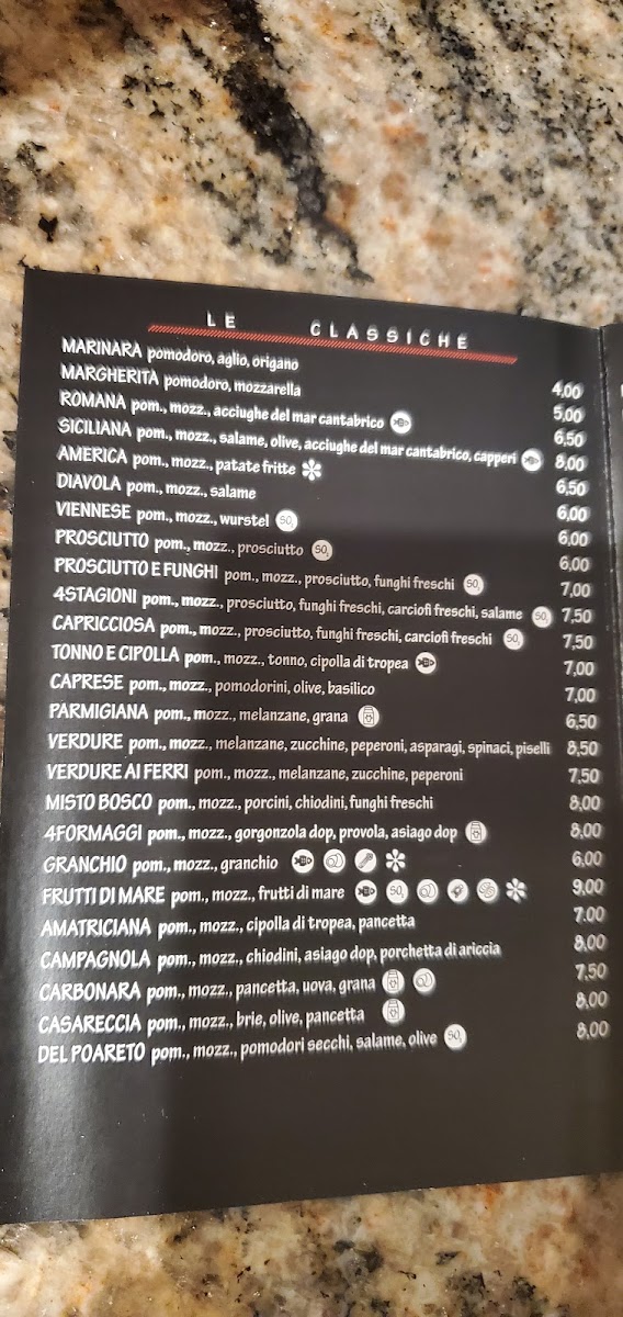 Menu Pizzeria Al Passaggio-8
